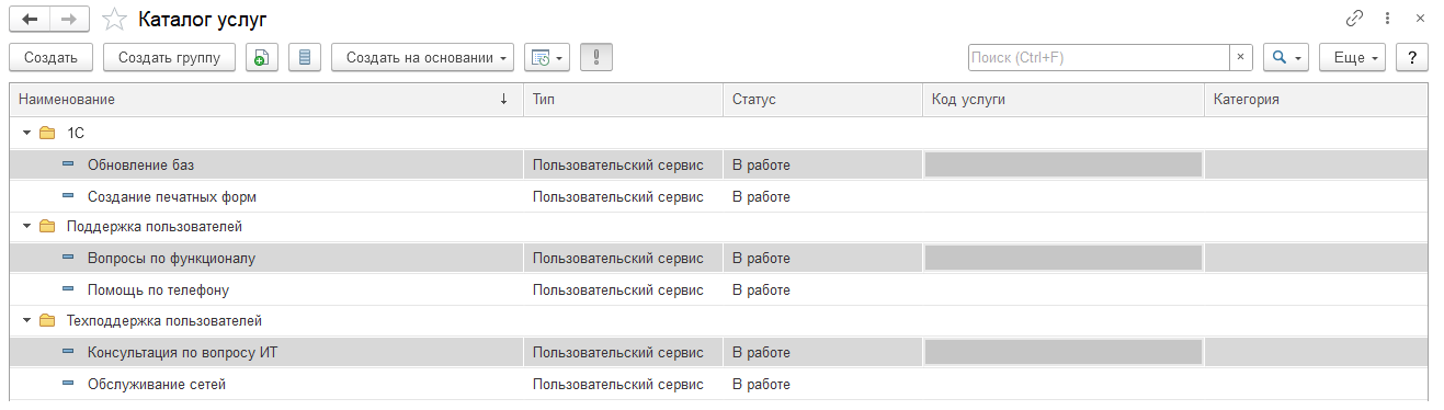 Список Каталога услуг